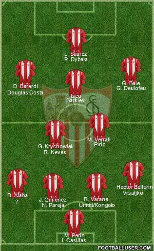 Sevilla F.C., S.A.D. Formation 2016
