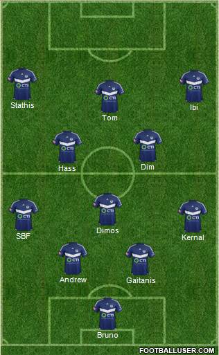 Melbourne Victory FC Formation 2016