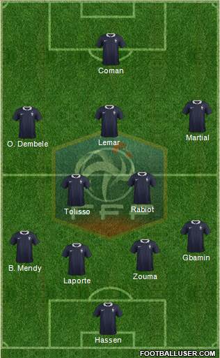 France Formation 2016