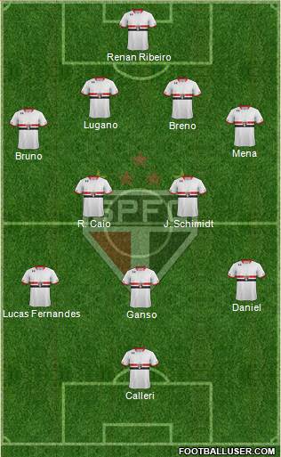 São Paulo FC Formation 2016