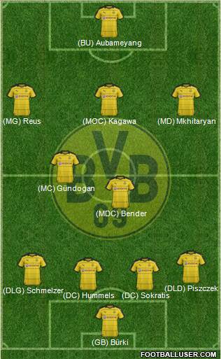 Borussia Dortmund Formation 2016