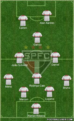 São Paulo FC Formation 2016