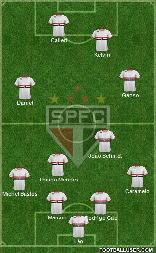 São Paulo FC Formation 2016