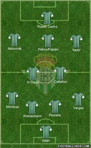 Real Betis B., S.A.D. Formation 2016