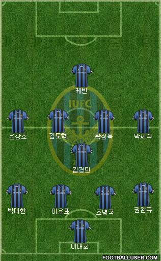 Incheon United Formation 2016