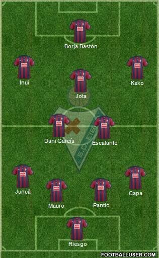 S.D. Eibar S.A.D. Formation 2016