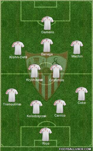 Sevilla F.C., S.A.D. Formation 2016