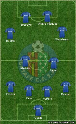 Getafe C.F., S.A.D. Formation 2016