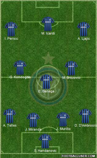F.C. Internazionale Formation 2016