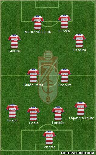 Granada C.F. Formation 2016
