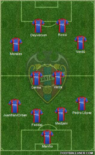 Levante U.D., S.A.D. Formation 2016
