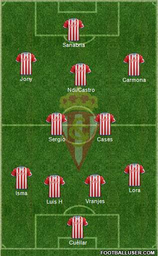 Real Sporting S.A.D. Formation 2016