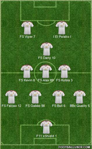 Manchester United Formation 2016