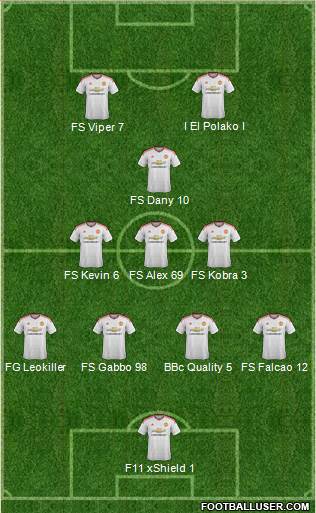 Manchester United Formation 2016