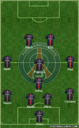 Paris Saint-Germain Formation 2016