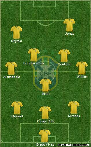 Brazil Formation 2016