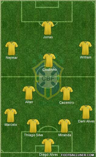 Brazil Formation 2016