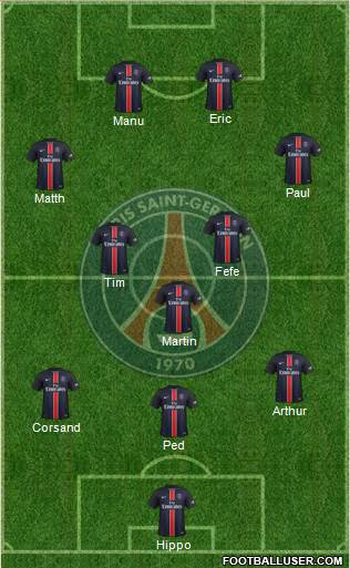 Paris Saint-Germain Formation 2016