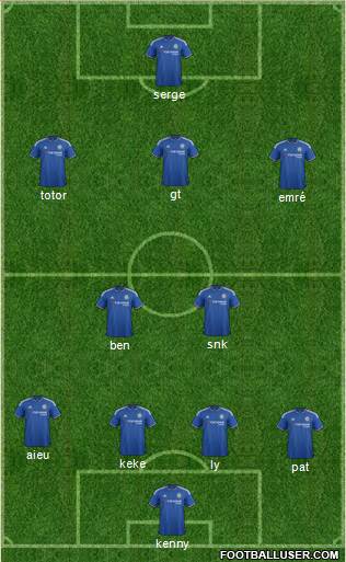 Chelsea Formation 2016