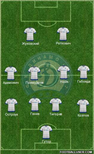 Dinamo Minsk Formation 2016