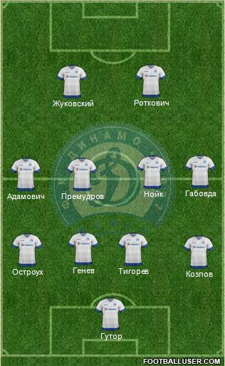 Dinamo Minsk 4-4-2 football formation