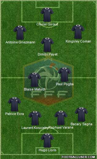 France Formation 2016