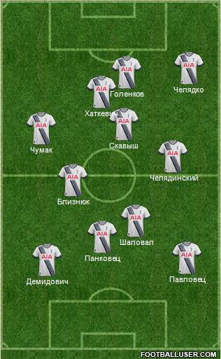 Tottenham Hotspur Formation 2016