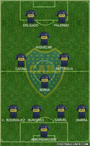 Boca Juniors Formation 2016