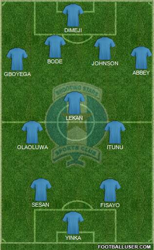 Shooting Stars SC of Ibadan Formation 2016