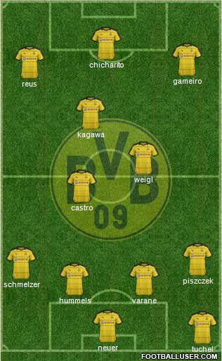 Borussia Dortmund Formation 2016