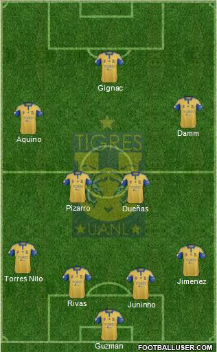 Club Universitario de Nuevo León Formation 2016
