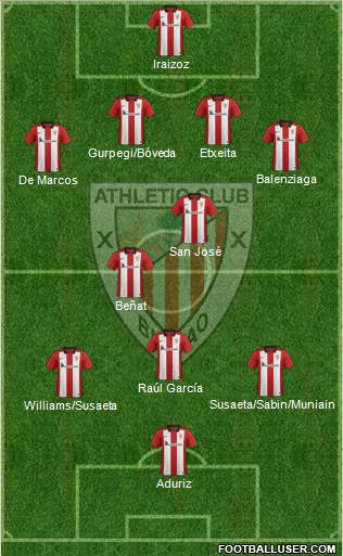 Athletic Club Formation 2016