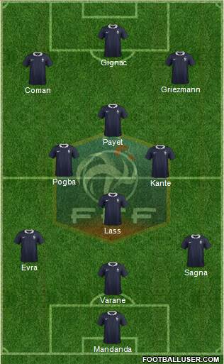 France Formation 2016