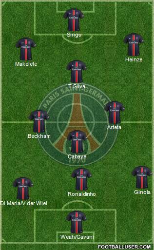 Paris Saint-Germain Formation 2016