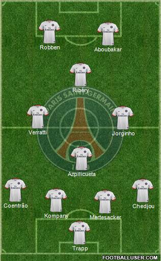 Paris Saint-Germain Formation 2016