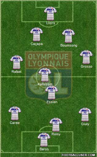Olympique Lyonnais Formation 2016