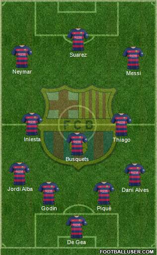 F.C. Barcelona Formation 2016
