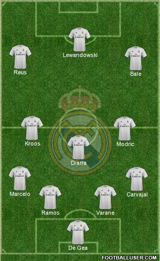 Real Madrid C.F. Formation 2016