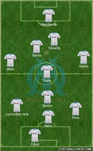 Olympique de Marseille Formation 2016