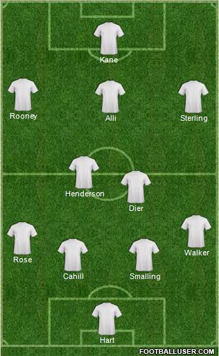 Tottenham Hotspur Formation 2016