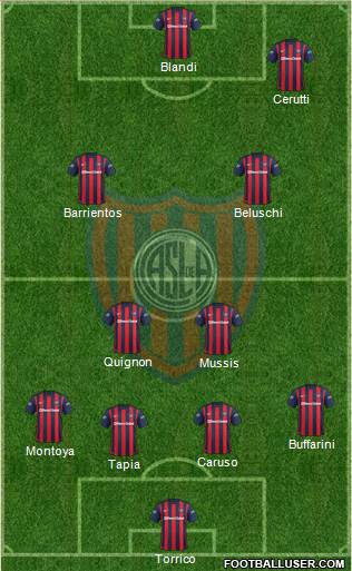 San Lorenzo de Almagro Formation 2016