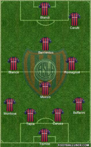 San Lorenzo de Almagro Formation 2016