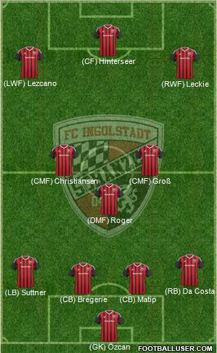 FC Ingolstadt 04 Formation 2016