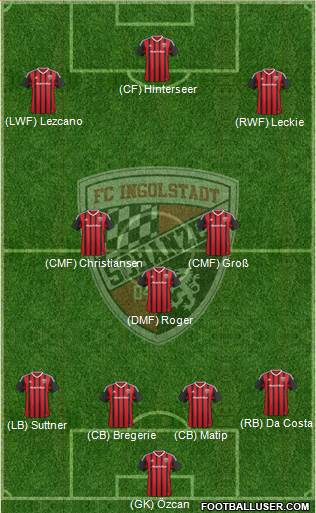 FC Ingolstadt 04 football formation