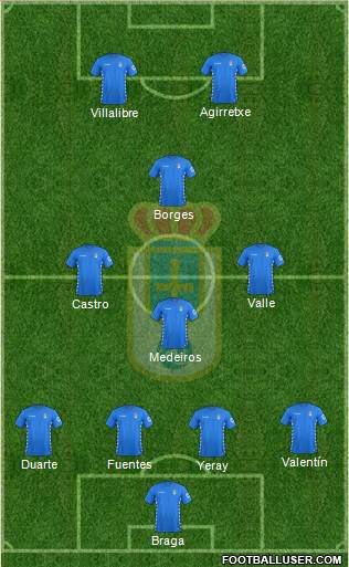 Real Oviedo S.A.D. Formation 2016