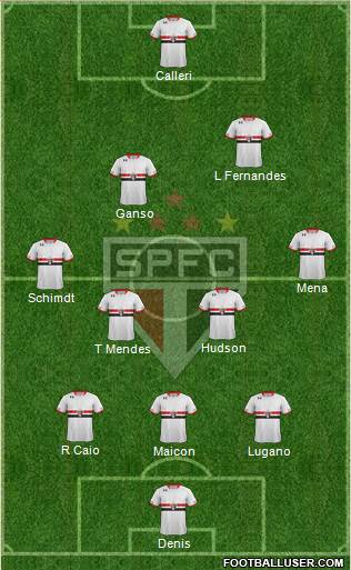 São Paulo FC Formation 2016