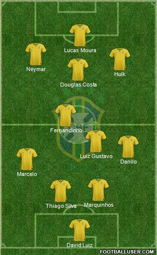 Brazil Formation 2016
