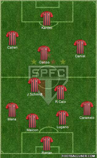 São Paulo FC Formation 2016