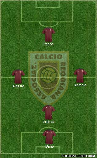 Reggiana Formation 2016