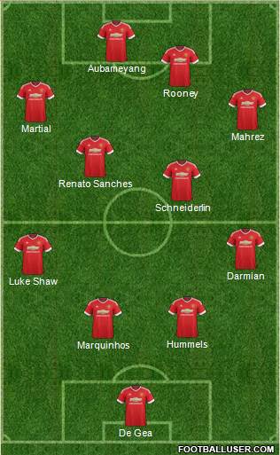 Manchester United Formation 2016